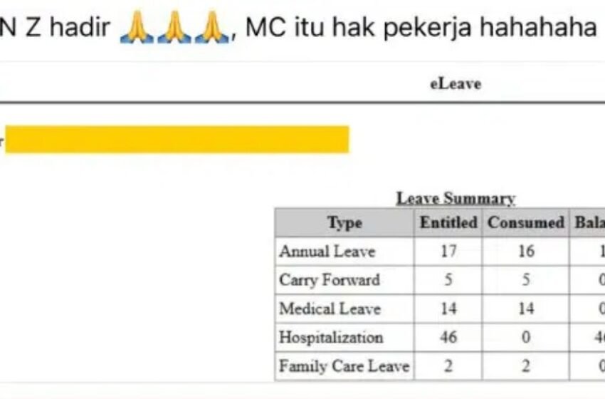  Pekerja Gen Z Bangga Habiskan 14 Hari Cuti Sakit Dalam Tempoh Setahun